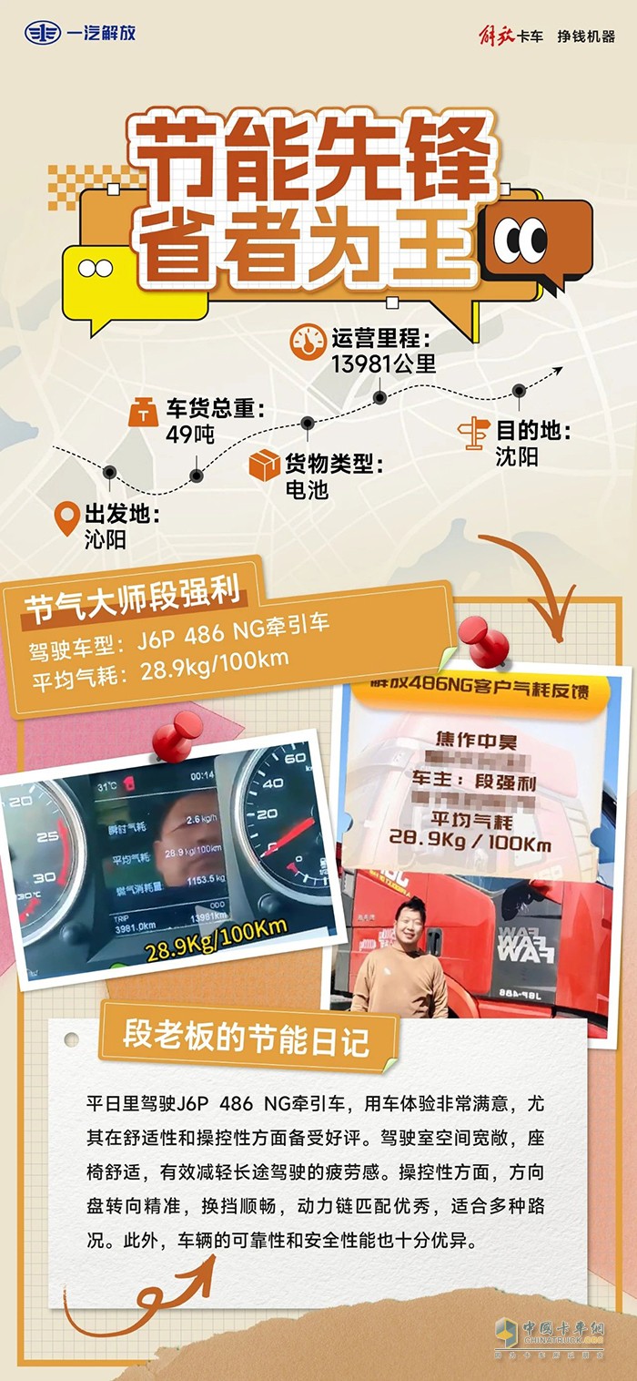 百公里气耗28.9kg：段师傅的解放J6P节气秘籍