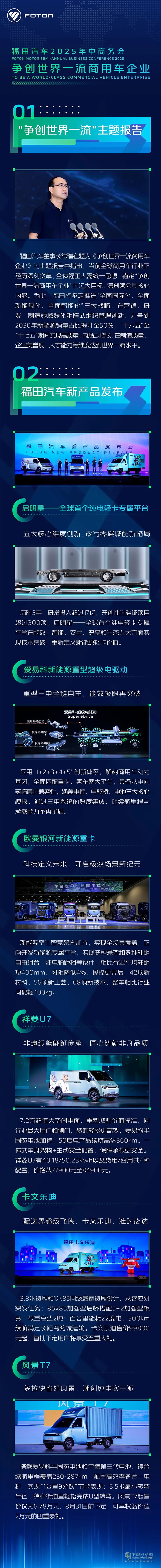 多款新能源产品重磅亮相，福田汽车2025年中商务会亮点集锦