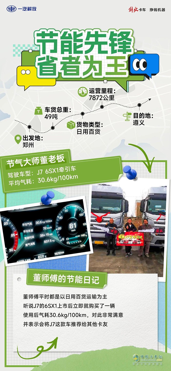 解放J7伴你一路省气一路赢！