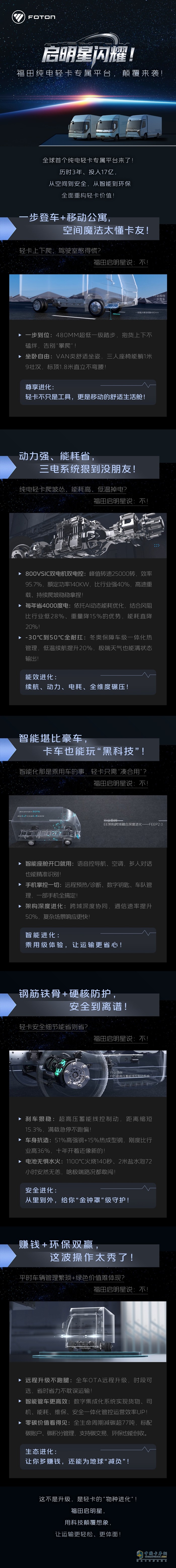 划重点！一图读懂启明星纯电轻卡专属平台的全方位优势