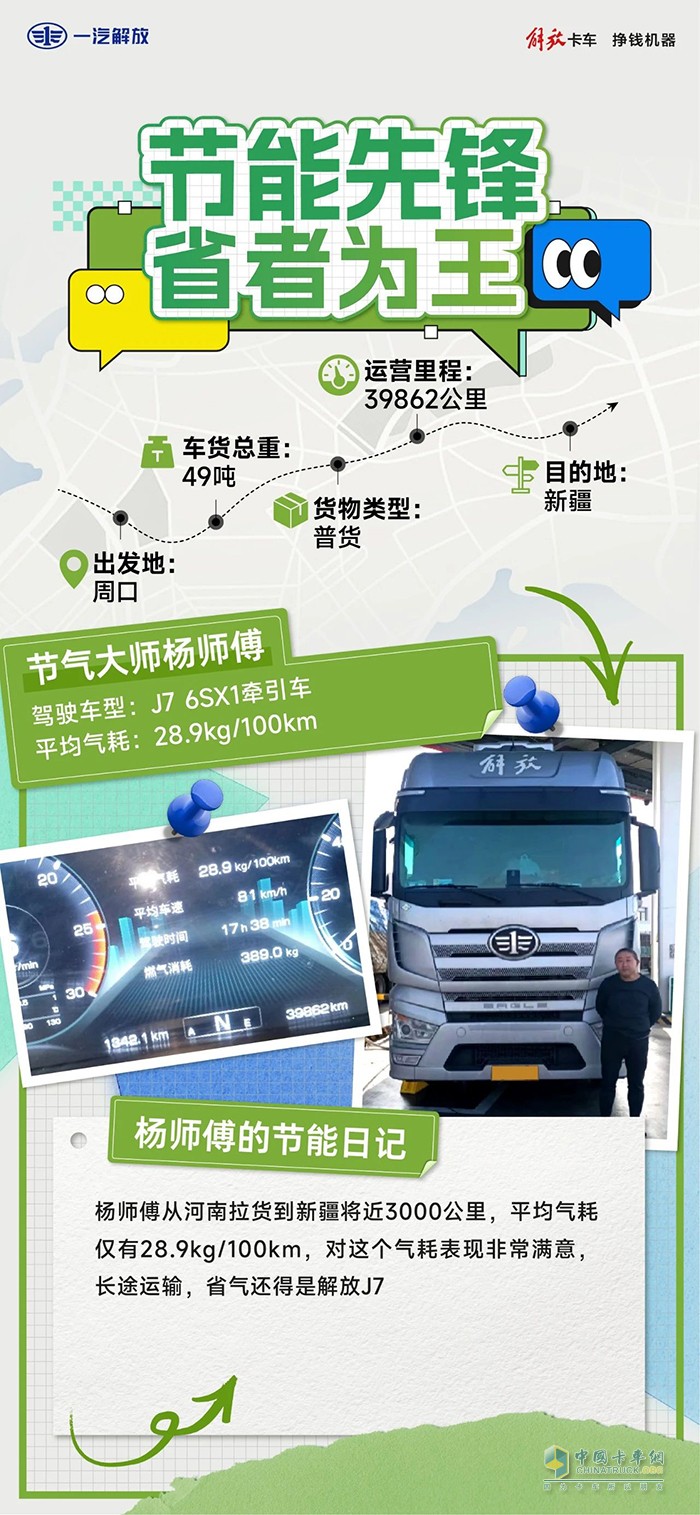 解放J7在手，咱们高效启程！