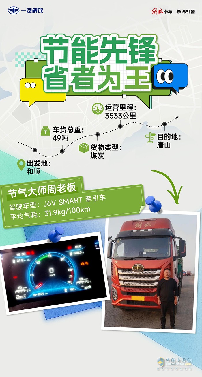 解放J6V SMART一路省到底，带领周师傅全程赢到底