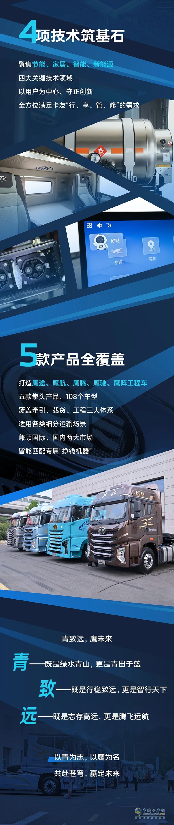解放青汽：“鹰”有尽有 鹰阵启，未来至！