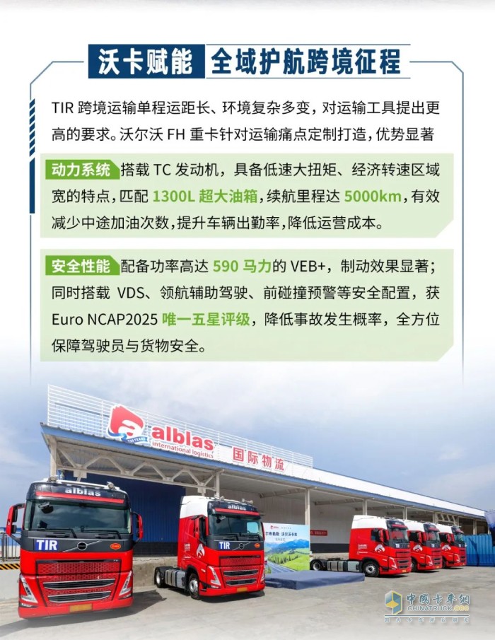 沃尔沃重卡交付新疆艾尔布勒斯 共筑TIR跨境运输新标杆