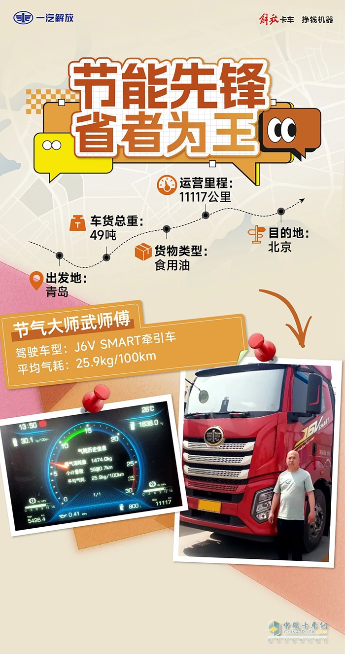 解放J6V SMART牵引车，运油更省油！