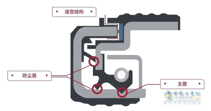 高温来袭，康迈轮端如何实现安全运输？