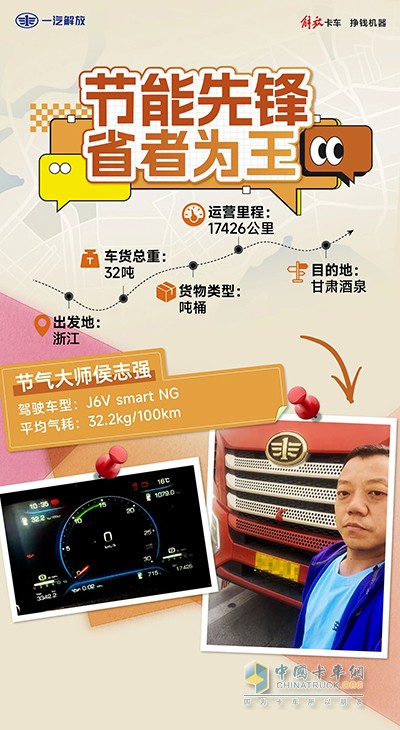 买车就选解放J6V，领先一路乐无忧！
