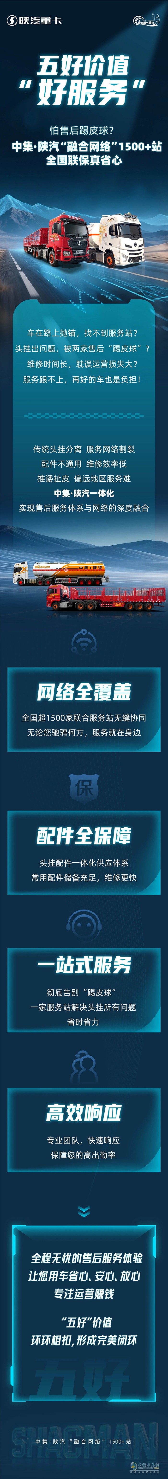 怕售后踢皮球？中集·陕汽“融合网络”1500+站，全国联保真省心！