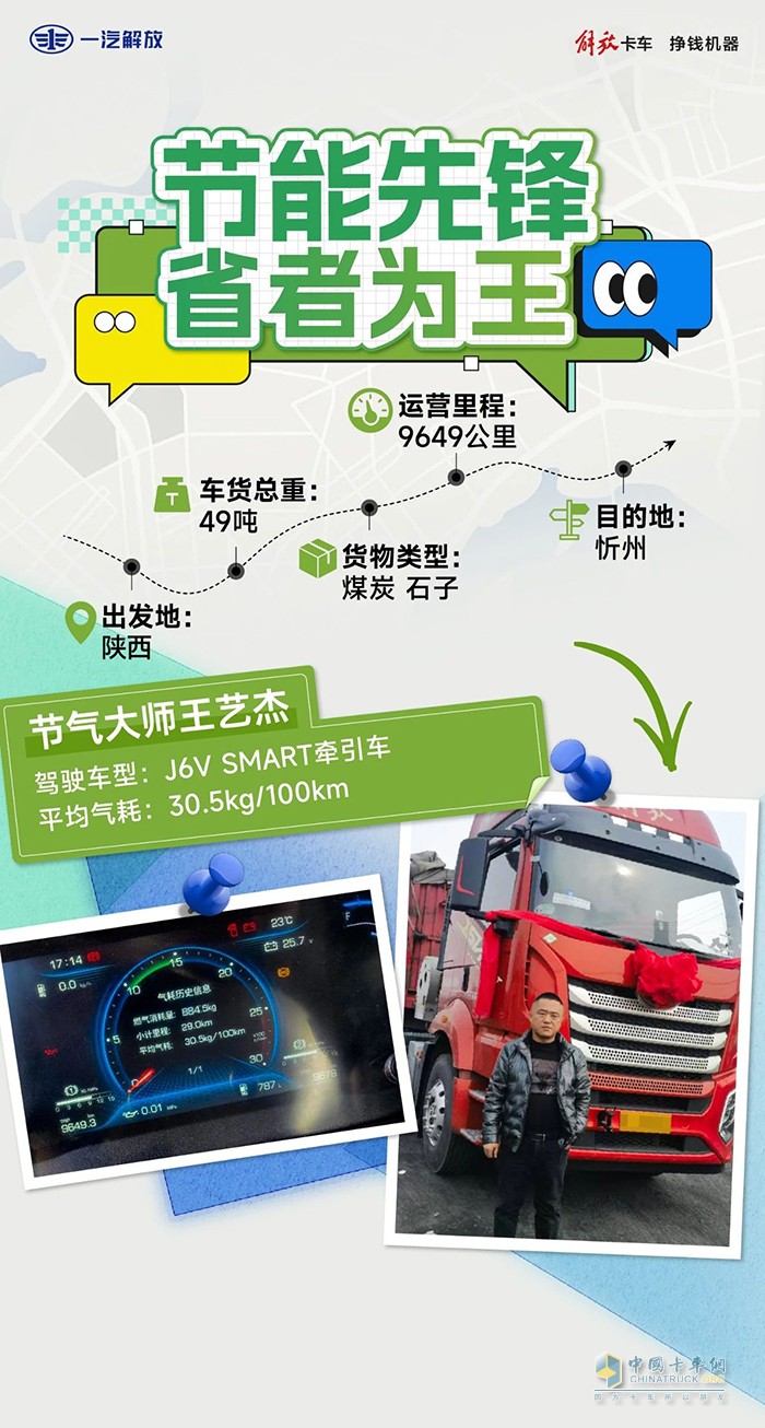 解放J6V SMART牵引车