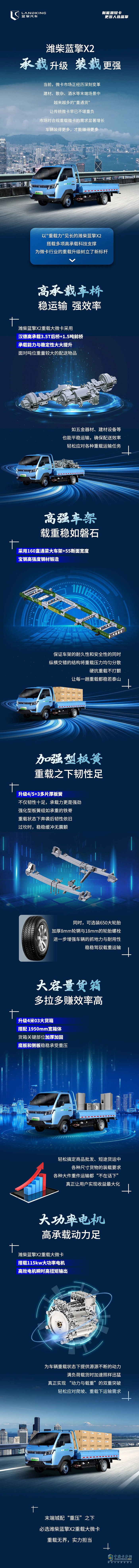 承载升级！末端城配“重压”之下，必选潍柴蓝擎X2！