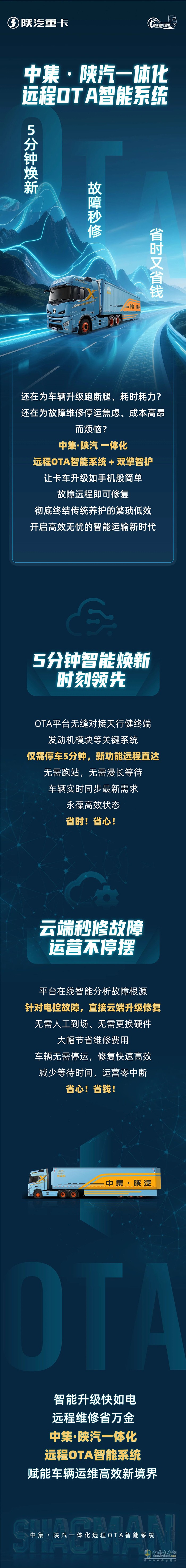 中集・陕汽一体化远程OTA智能系统，极速护航省时省钱！