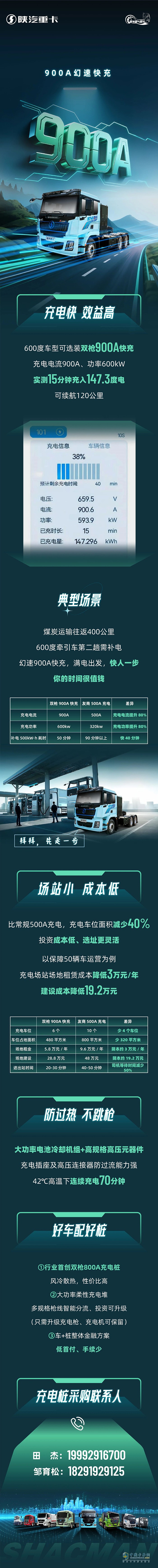 陕汽新能源幻速900A快充，极速赚钱再领航