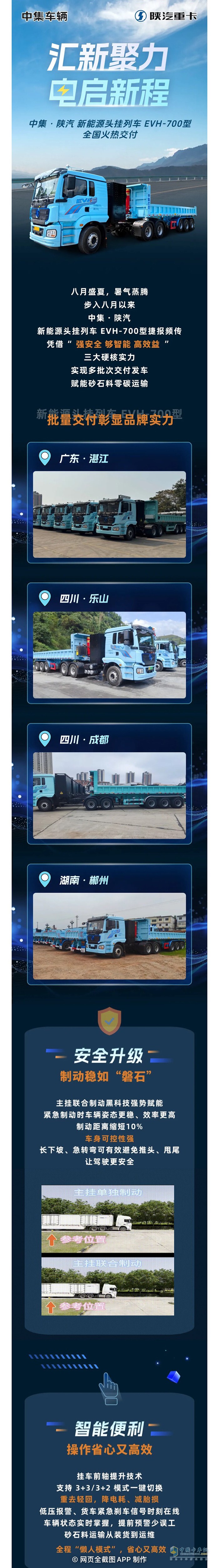 汇新聚力电启新程 中集·陕汽新能源头挂列车EVH-700型全国火热交付