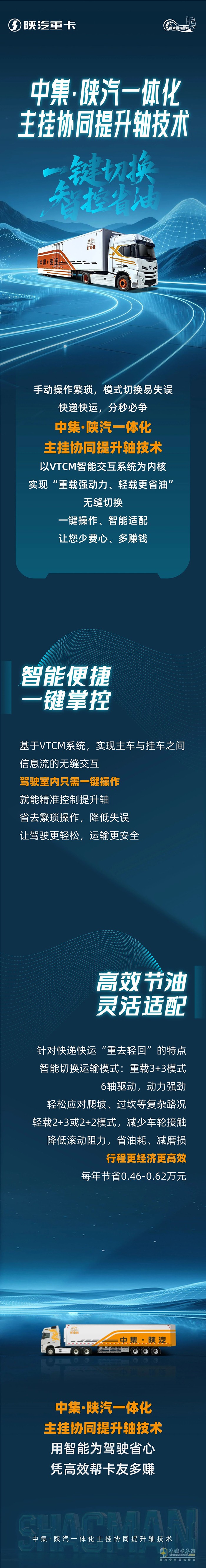 中集·陕汽一体化主挂协同提升轴技术，一键切换，智控省油！