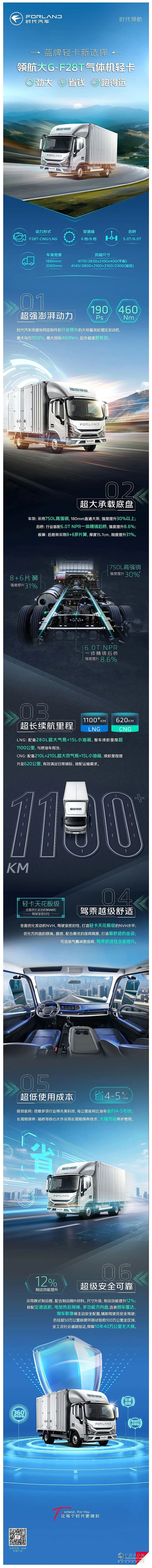 领航大G-F28T大动力气体机轻卡：劲大、省钱、跑得远！