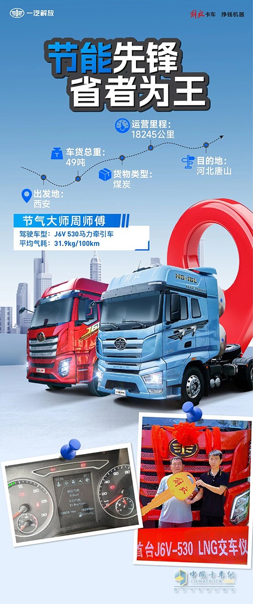 解放J6V