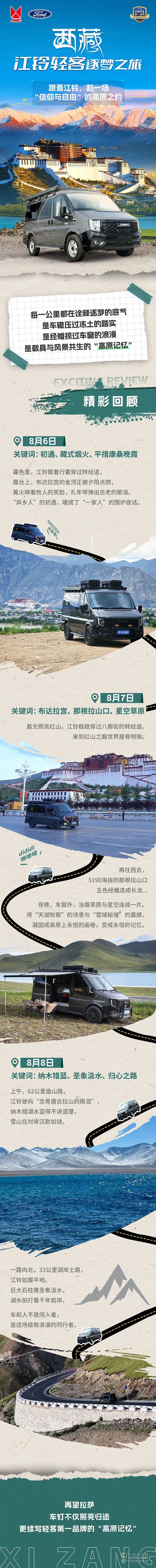 跟着江铃，赴一场“信仰与自由”的高原之约