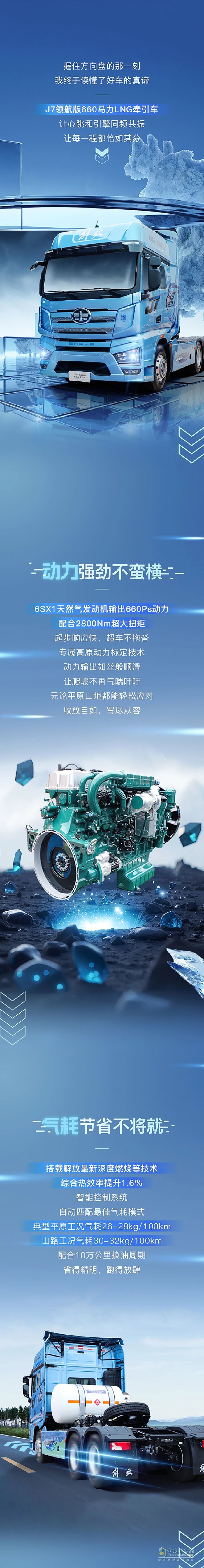解放J7
