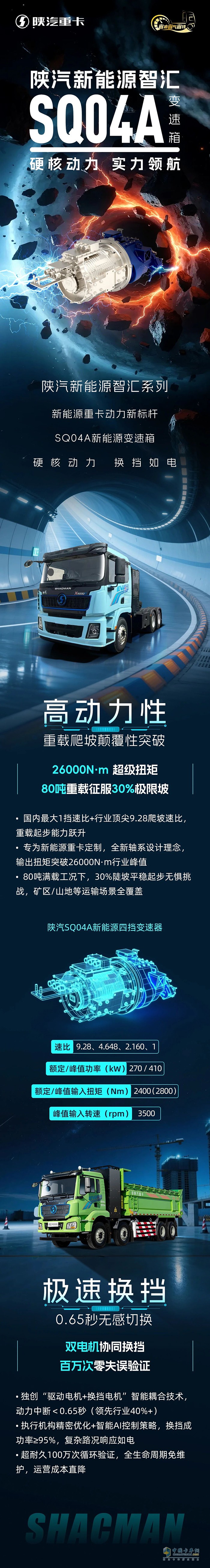 陕汽新能源智汇SQ04A变速箱，硬核动力实力领航