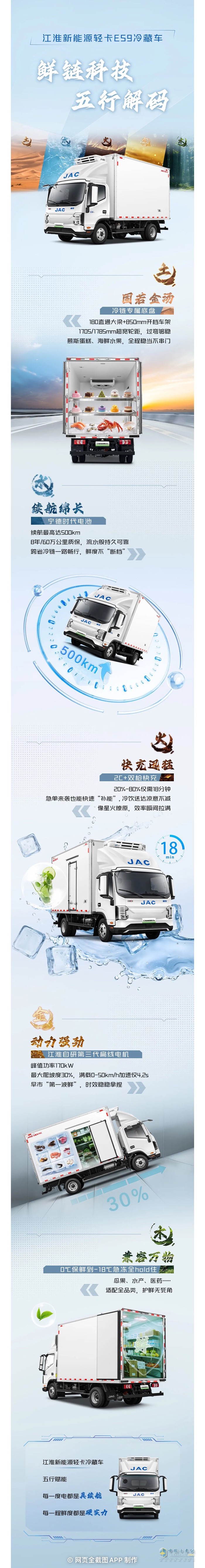 江淮新能源轻卡ES9冷藏车：鲜链科技，五行解码