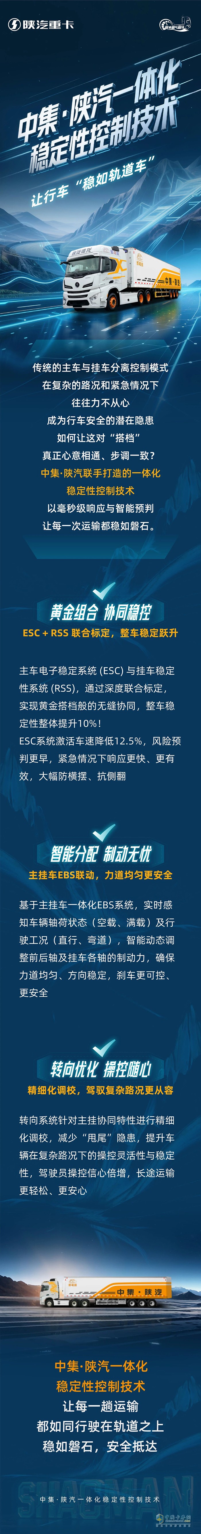 中集·陕汽一体化稳定性控制技术，让行车“稳如轨道车”！