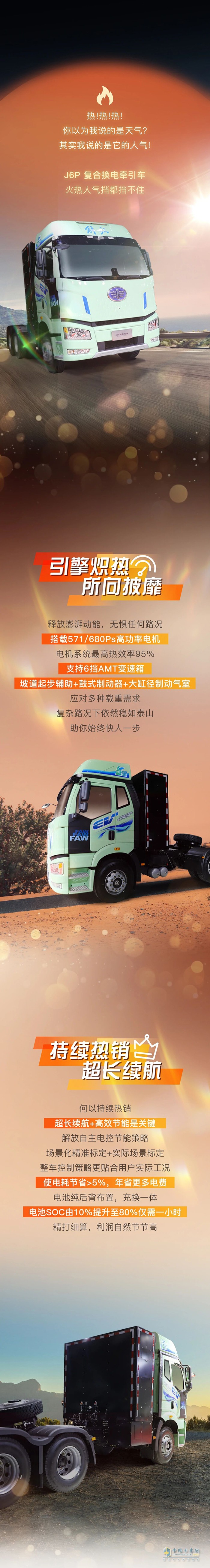 卡圈明星解放J6P，趁“热”了解一下！ ​