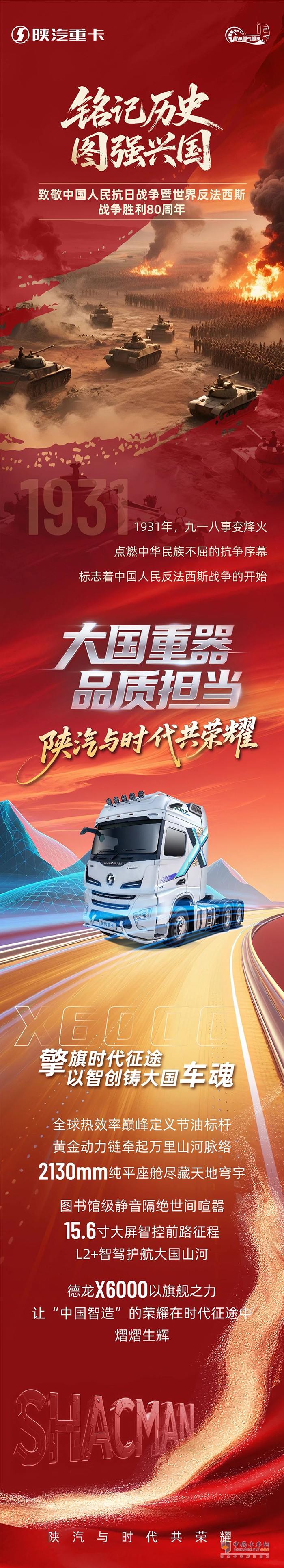 擎旗时代征途以智创铸大国车魂-致敬中国人民抗日战争暨世界反法西斯战争胜利80周年