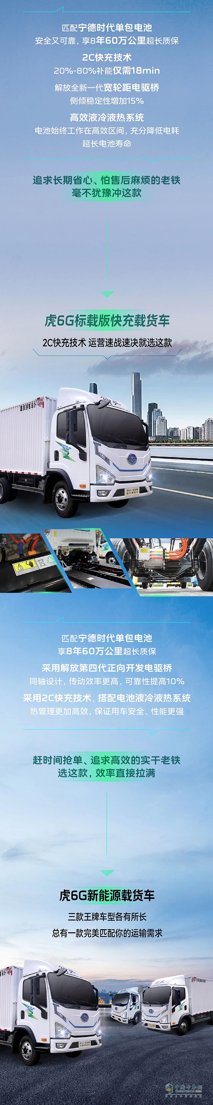 　“选车纠结症”有救了！解放轻卡虎6G这三款新能源车型，闭眼入错不了！