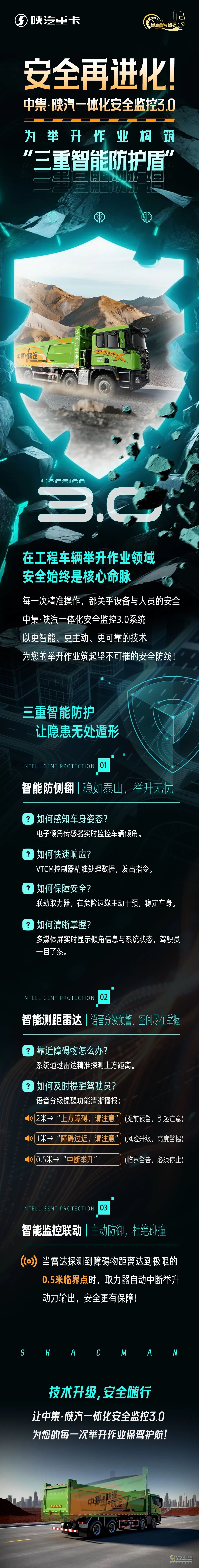 <p>　　安全再进化！中集·陕汽一体化安全监控3.0，为举升作业构筑“三重智能防护盾” </p>