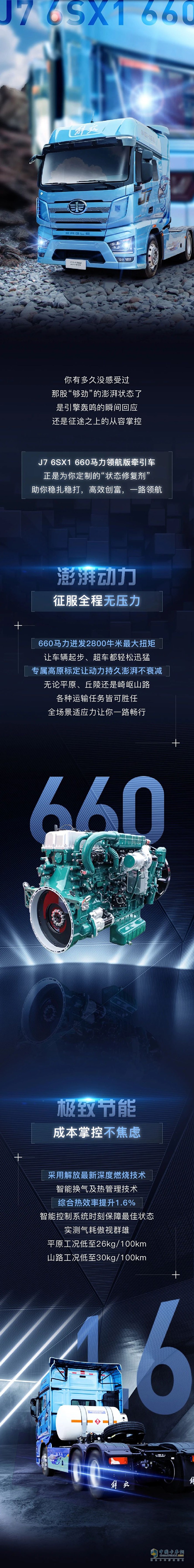 找回巅峰状态，与解放J7 6SX1一路狂飙！​