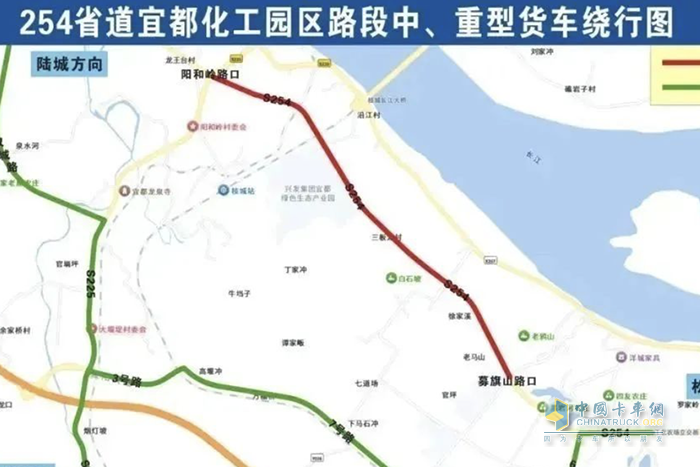 重型货车