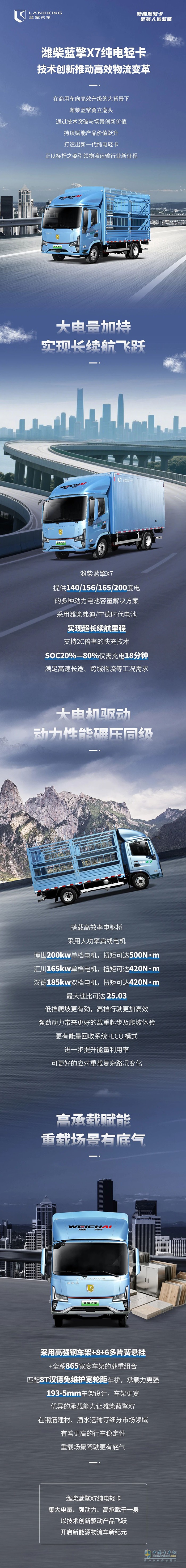 揭秘！潍柴蓝擎X7的实力藏在每一组数据里！ ​