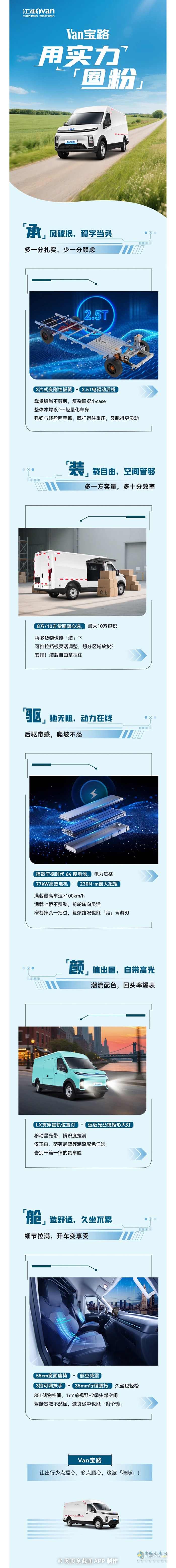江淮Van宝路，用实力“圈粉“