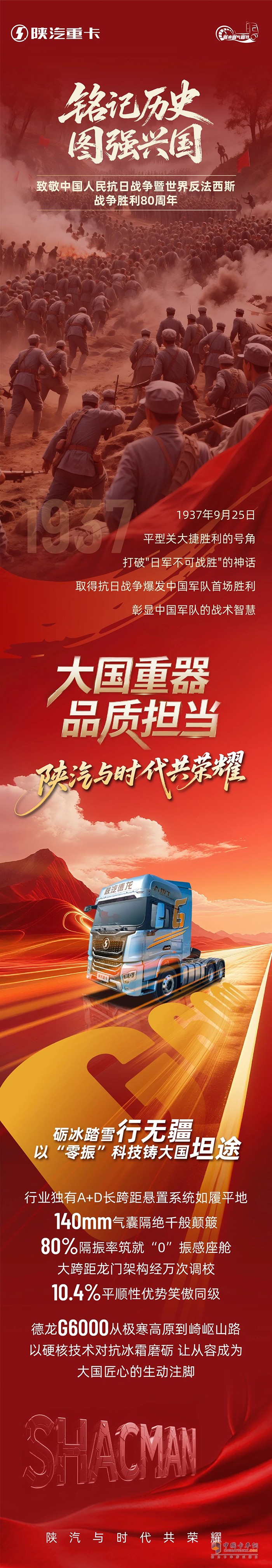 砺冰踏雪行无疆以“零振”科技铸大国坦途-致敬中国人民抗日战争暨世界反法西斯战争胜利80周年 