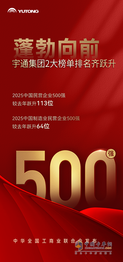 宇通入围2025中国民营企业500强！
