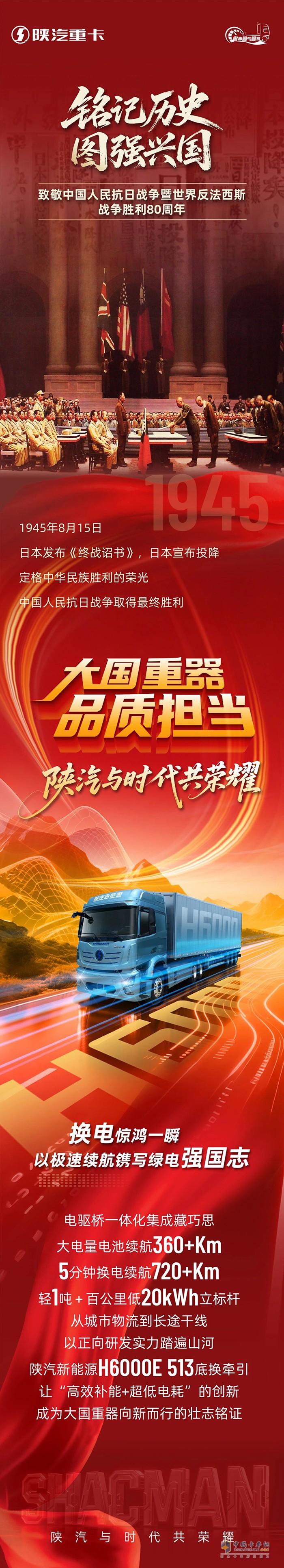 陕汽重卡：换电惊鸿一瞬以极速续航镌写绿电强国志