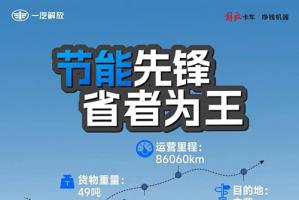 纵横八万公里，解放J6P NG牵引车助力宋师傅创富无忧