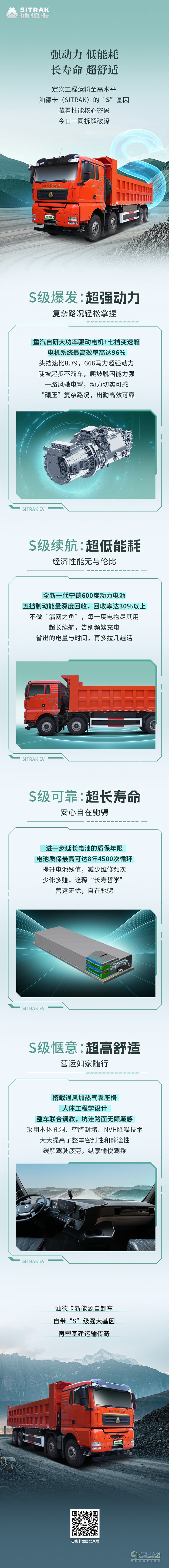 破译汕德卡新能源自卸车的“S”基因密码！