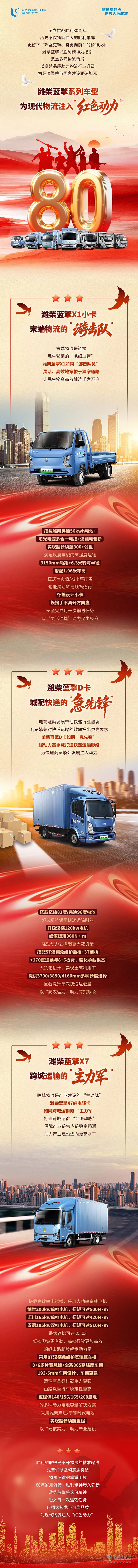致敬抗战胜利！潍柴蓝擎携红色动力，为祖国建设筑牢物流“动脉”！