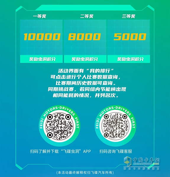 “飞碟节能王”第五期圆满落幕，第六期火热来袭！