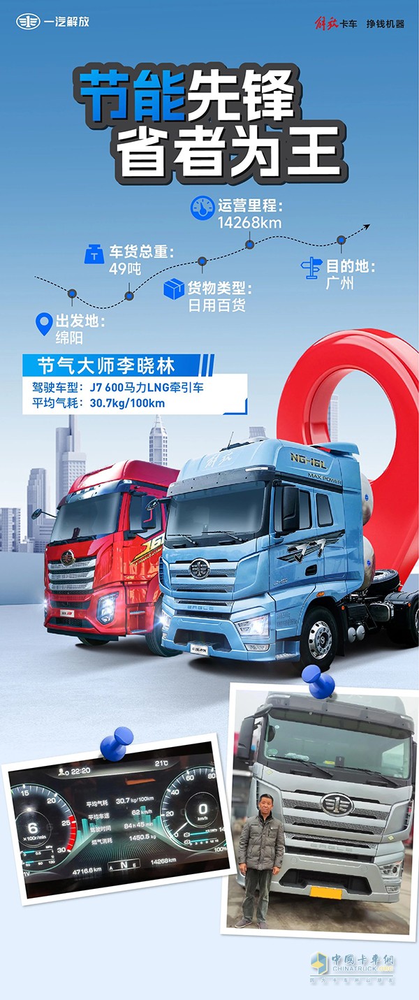 李师傅的可靠运营伙伴，非解放J7莫属！