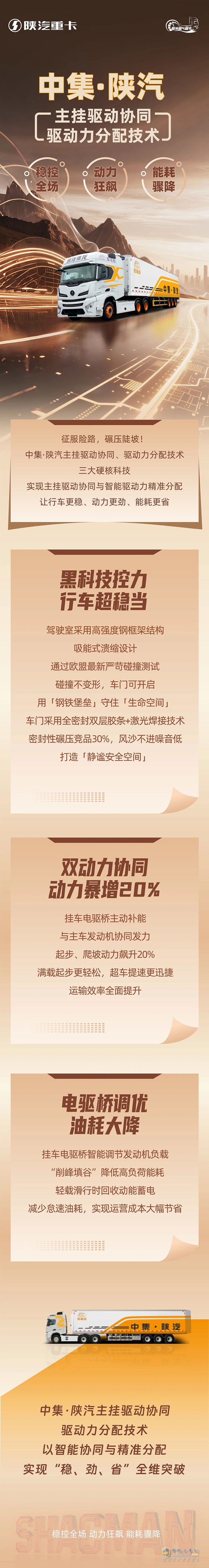 中集·陕汽主挂驱动协同、驱动力分配技术，稳控全场、动力狂飙、能耗骤降！
