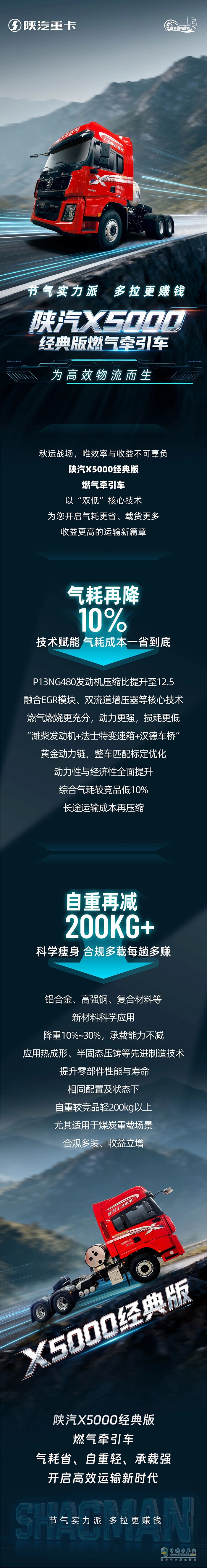 节气多拉实力派，陕汽德龙X5000经典版为价值而生！