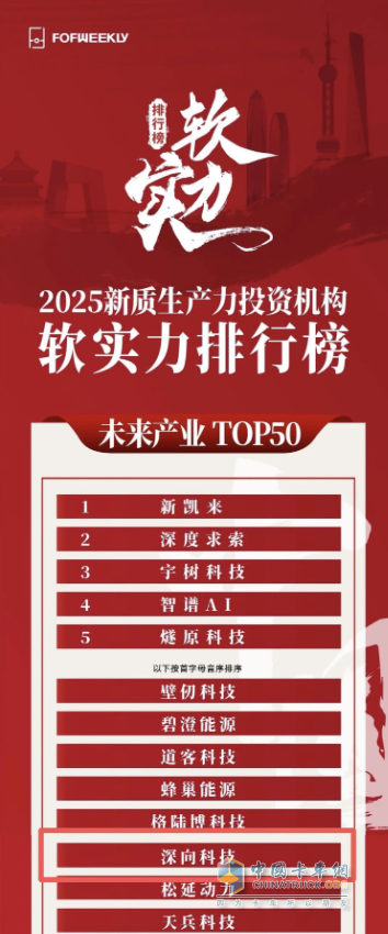 DeepWay深向