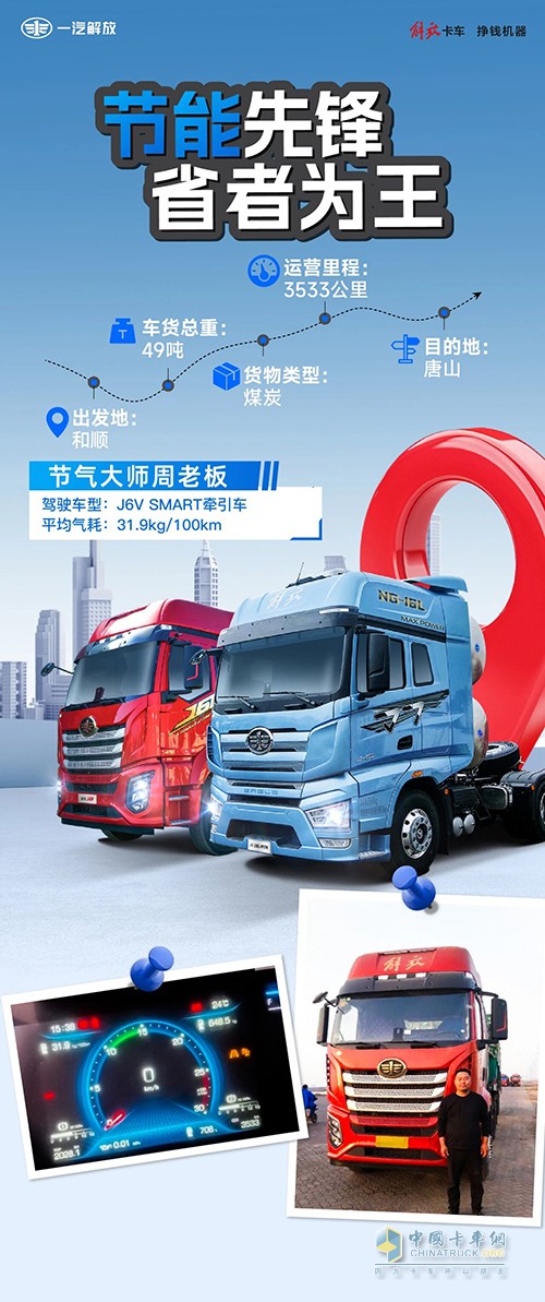 满载煤炭，解放J6V SMART给出“省气”方案！