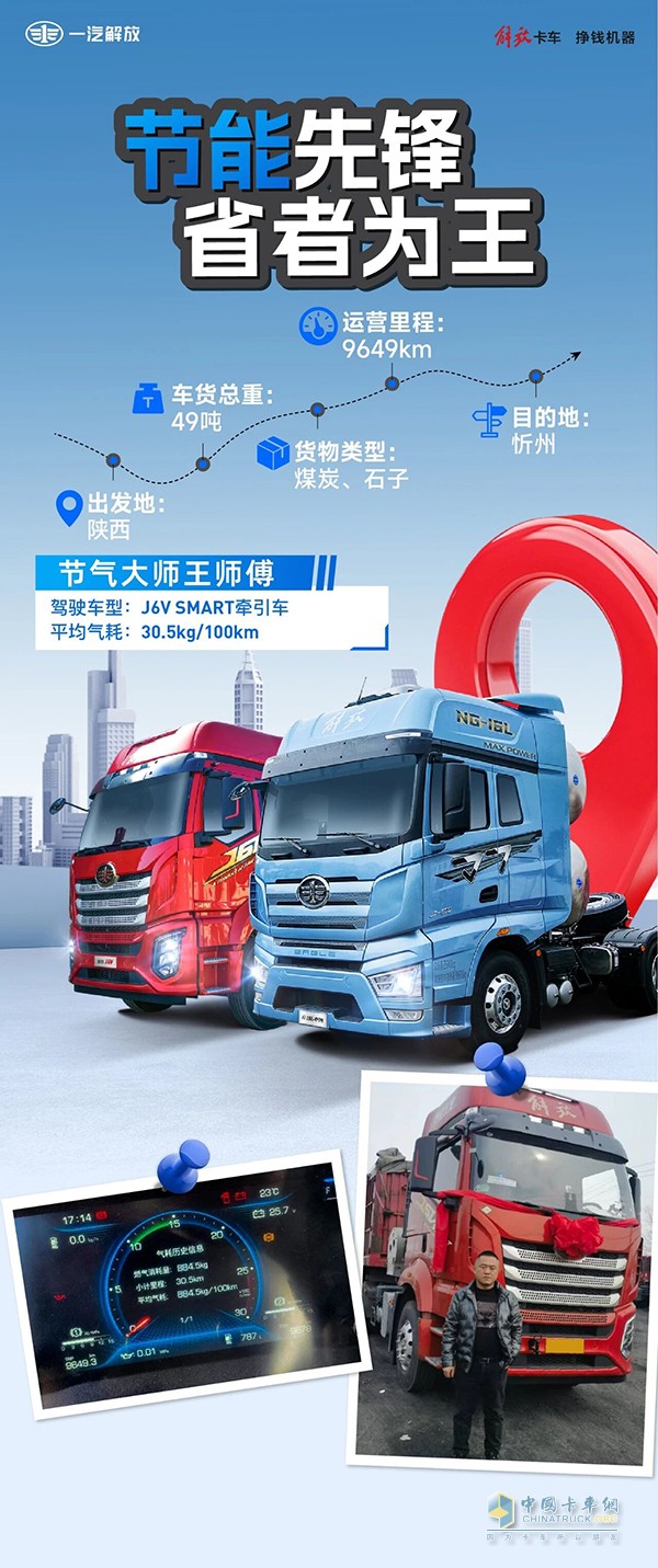 高效低耗：看解放J6V SMART如何重塑煤运标杆