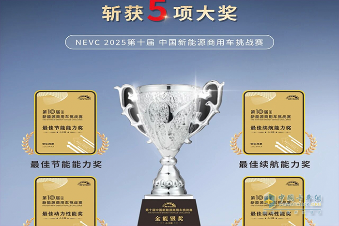 NEVC十周年巅峰对决，庆铃双星豪取11项大奖，重构新能源商用车格局
