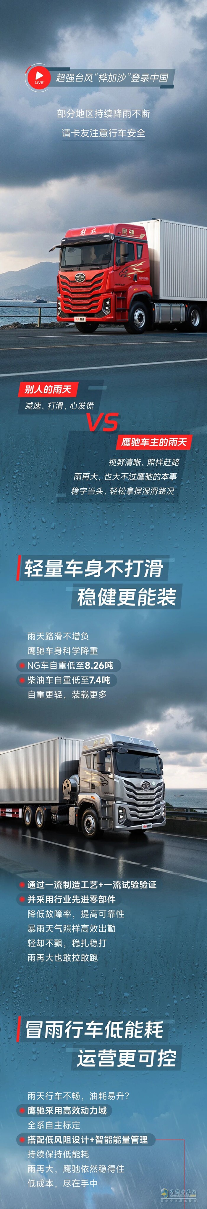解放轻卡：好 ҈大 ҈的 ҈雨 ҈啊 ҈！有鹰驰，照跑不误
