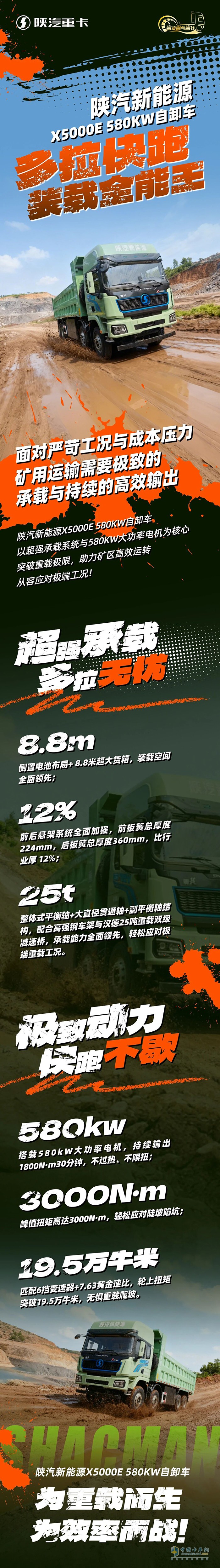 陕汽新能源X5000E 580KW自卸车，多拉快跑，装载全能王！