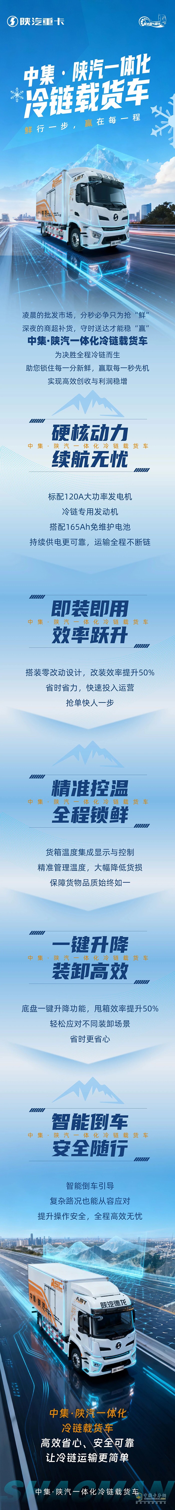 中集·陕汽一体化冷链载货车，鲜行一步，赢在每一程！